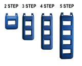Majoni Fender Ladders